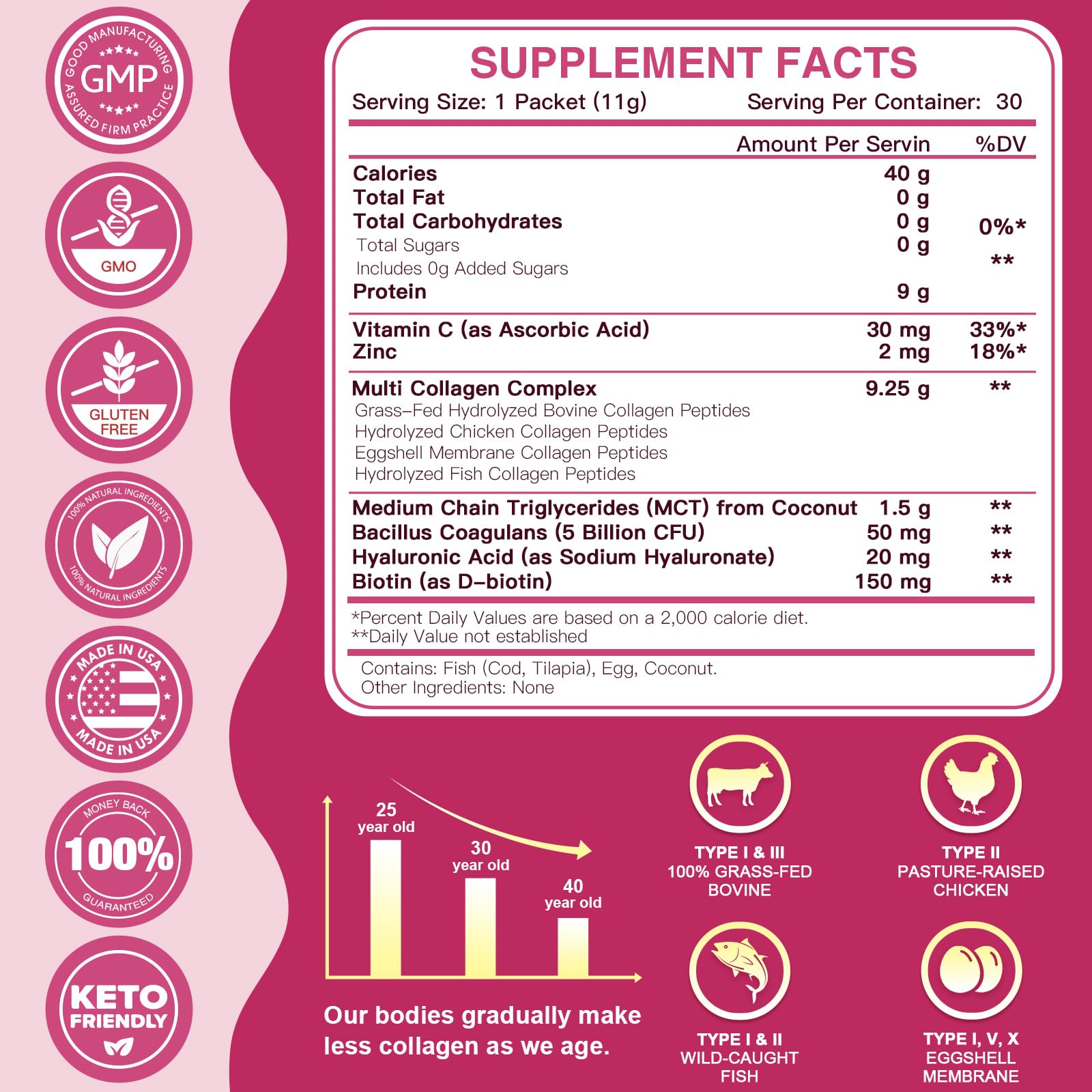ZEBORA Multi Collagen Peptides Powder individual packet