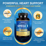 ZEBORA Omega-3 Fish Oil Supplement bottle with softgels
