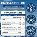ZEBORA Omega-3 Fish Oil Supplement softgel capsules