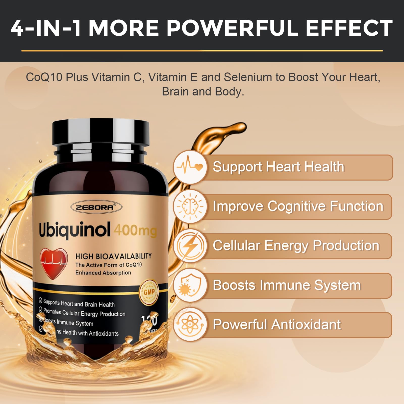 ZEBORA Ubiquinol CoQ10 Supplement packaging details