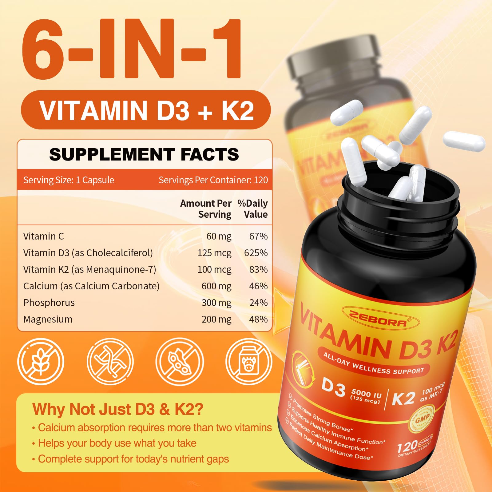 ZEBORA Vitamin D3 & K2 Supplement 5000 IU side view of packaging