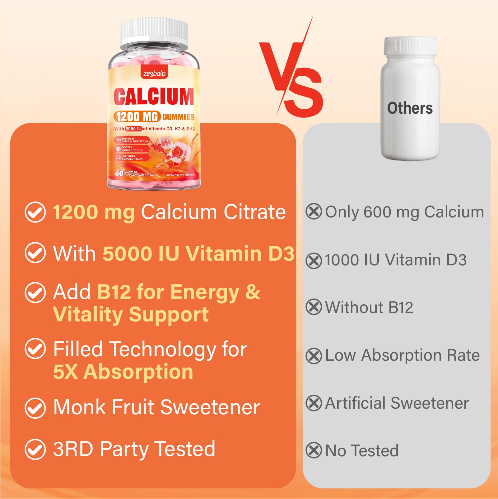 ZEGBALP Calcium Citrate Gummies nutritional information