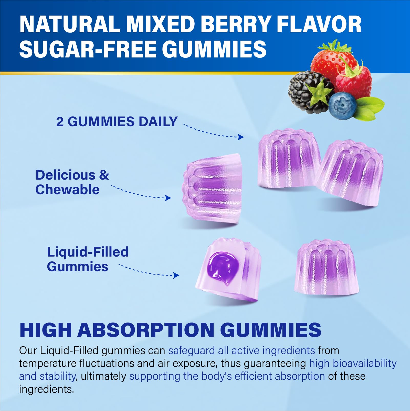 ZEGBALP Men's Multivitamins Gummies opened bottle