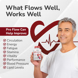 Zelly Pure Health L-Arginine Beetroot Capsules in a lifestyle setting
