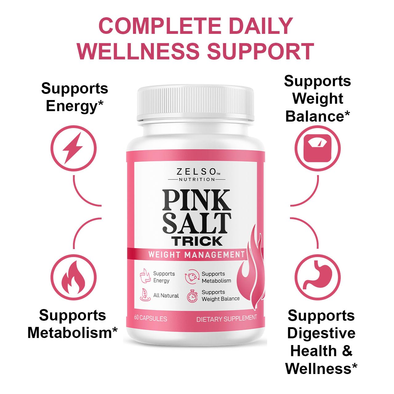 ZELSO Pink Salt Trick Capsules back view with ingredient list