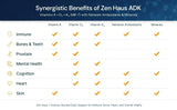 Zen Haus Vitamin D3 & K2 Supplement capsule close-up