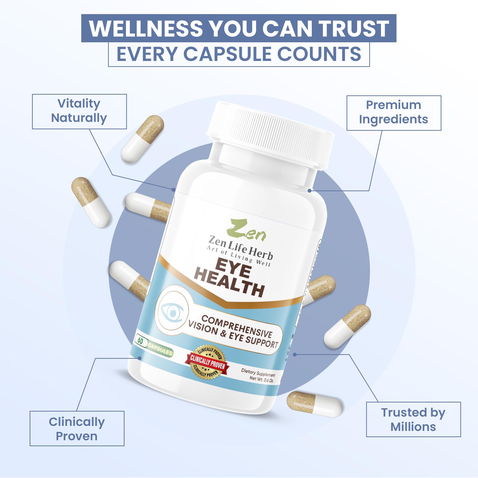 ZEN LIFE HERB Eye Health Supplement lifestyle scene with a laptop