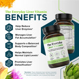 Zen Nutrients Everyday Liver Supplement ingredients list