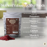 Zen Principle Organic Beetroot Powder on a kitchen counter