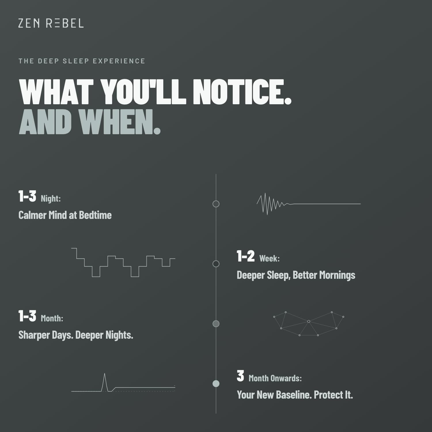 ZEN REBEL Deep capsule close-up