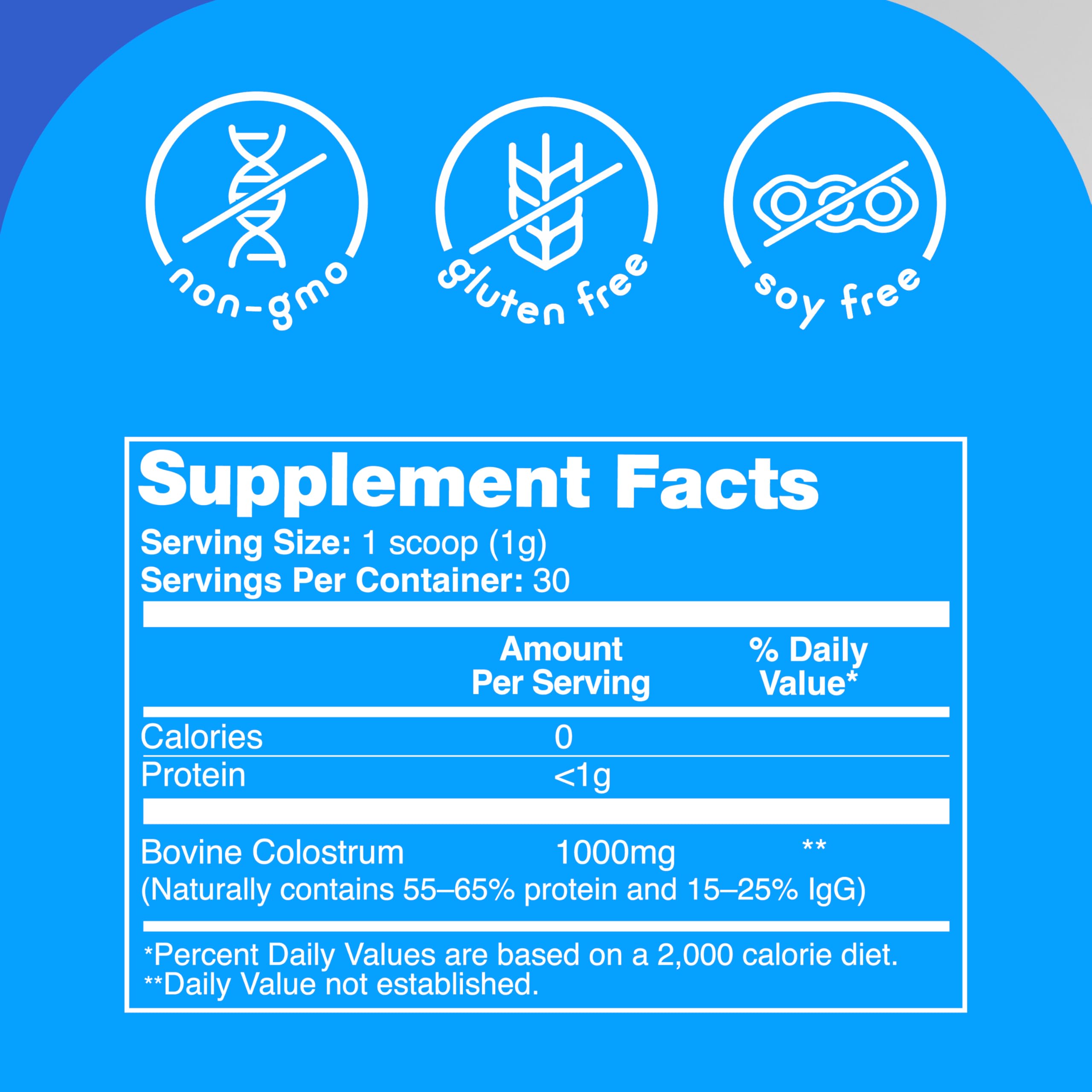 Zena Nutrition Pure Colostrum Powder back view with ingredient list