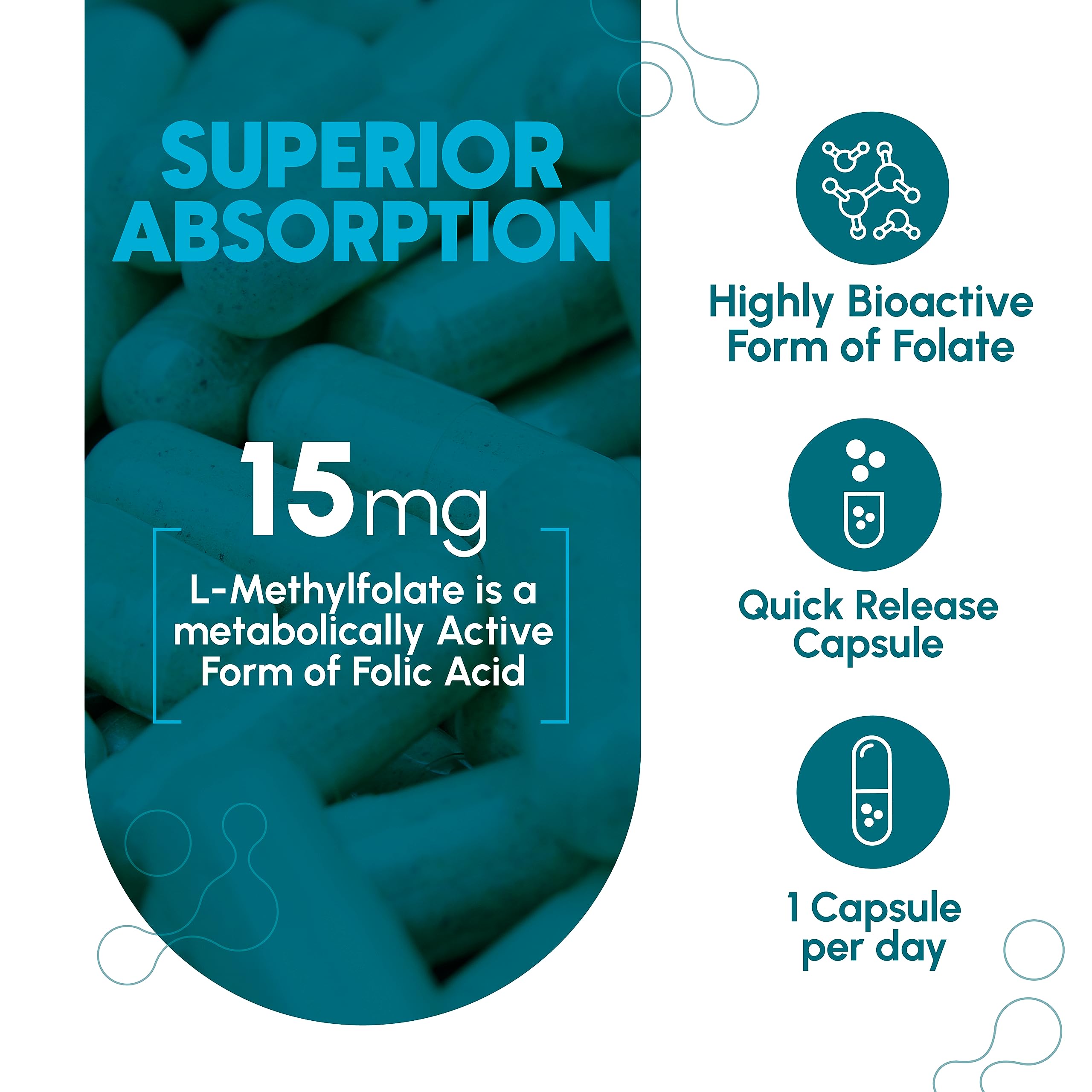 Zenavea L-Methylfolate 15mg 120 Capsules bottle with label