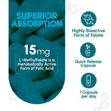 Zenavea L-Methylfolate 15mg 120 Capsules bottle with label