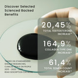 zenbioni Natural Himalayan Shilajit Resin packaging details