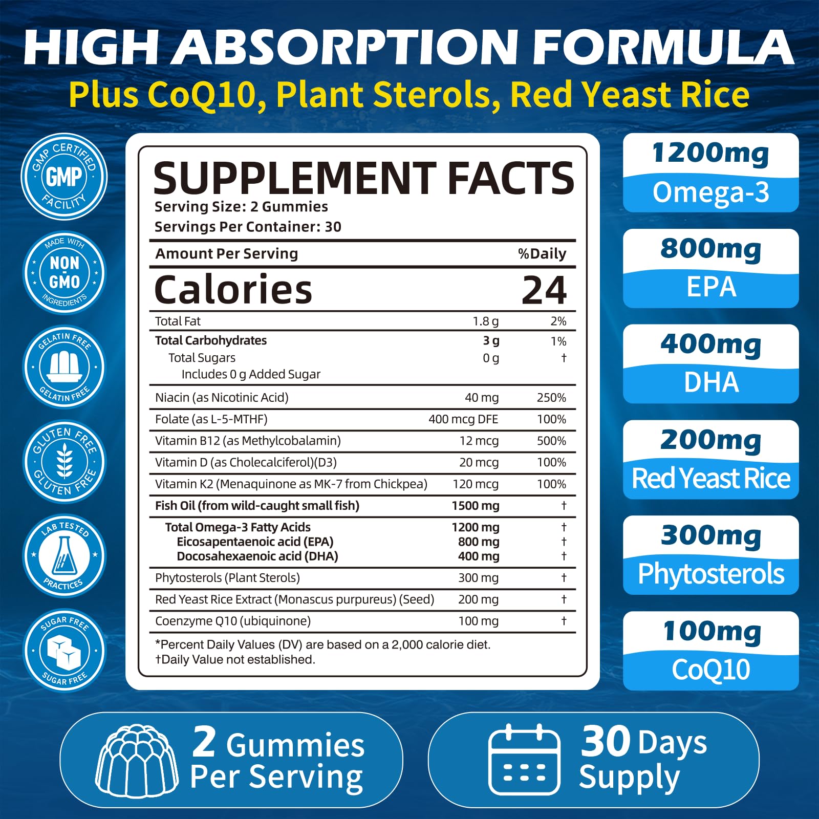 ZenBofres Omega-3 Fish Oil Gummies bottle side view