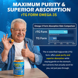 ZenBofres Omega-3 Fish Oil Gummies nutritional information