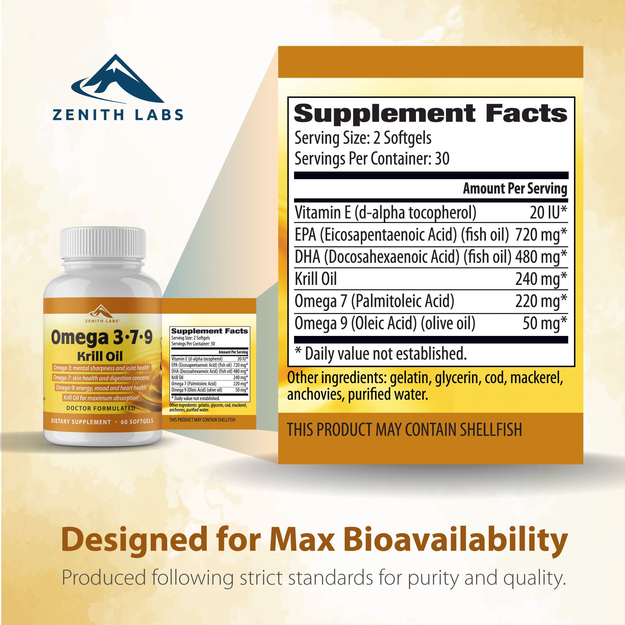 Zenith Labs Krill Oil supplement back view with ingredient list