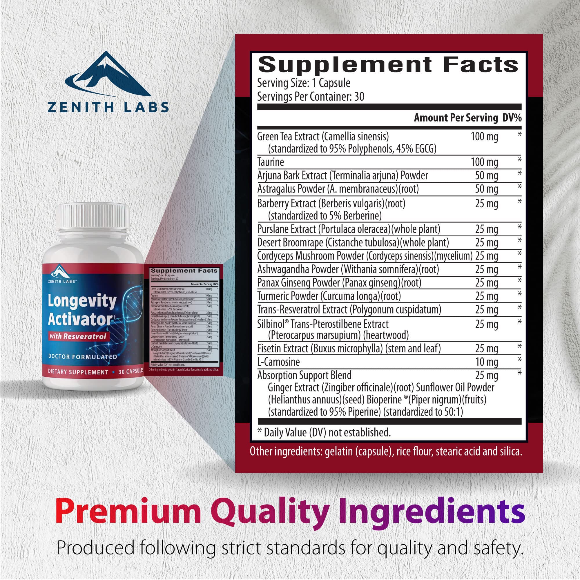 Zenith Labs Resveratrol Supplement 25mg capsules with a glass of water
