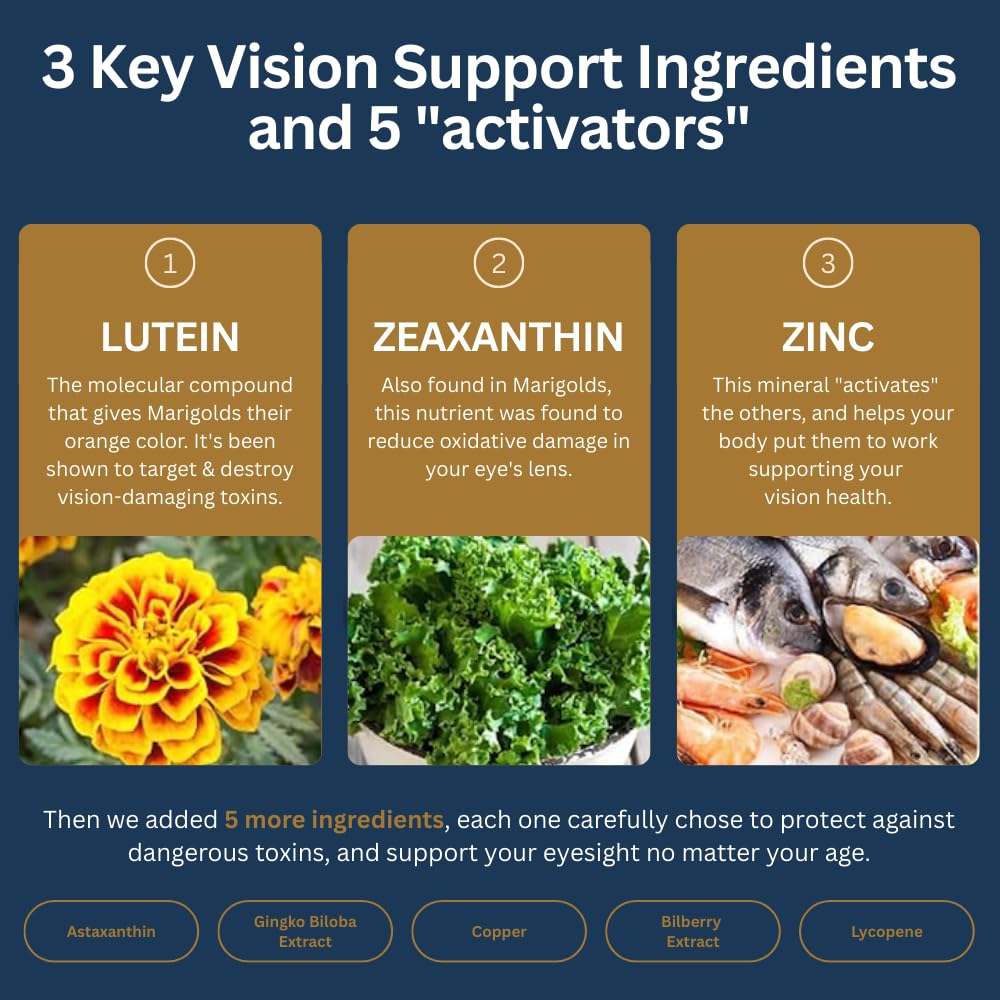 Zenith Labs Vision 20 Lutein Supplement in a lifestyle setting