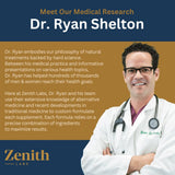 Zenith Labs Vision 20 Lutein Supplement ingredients list on back