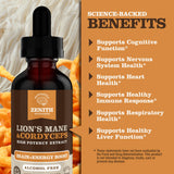 Zenith Nootropics Mushroom Supplement with study materials