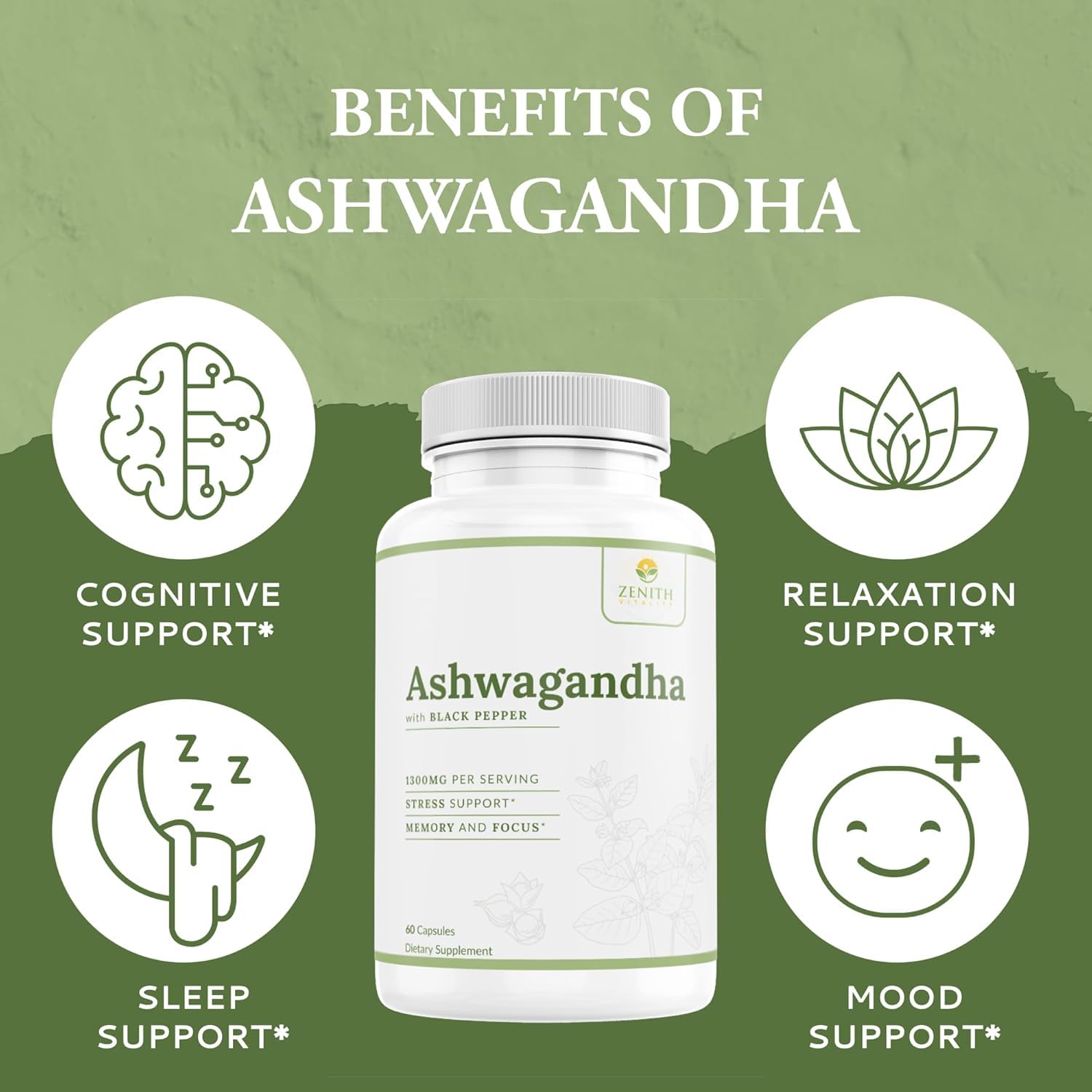 Zenith Vitality Ashwagandha capsules close-up