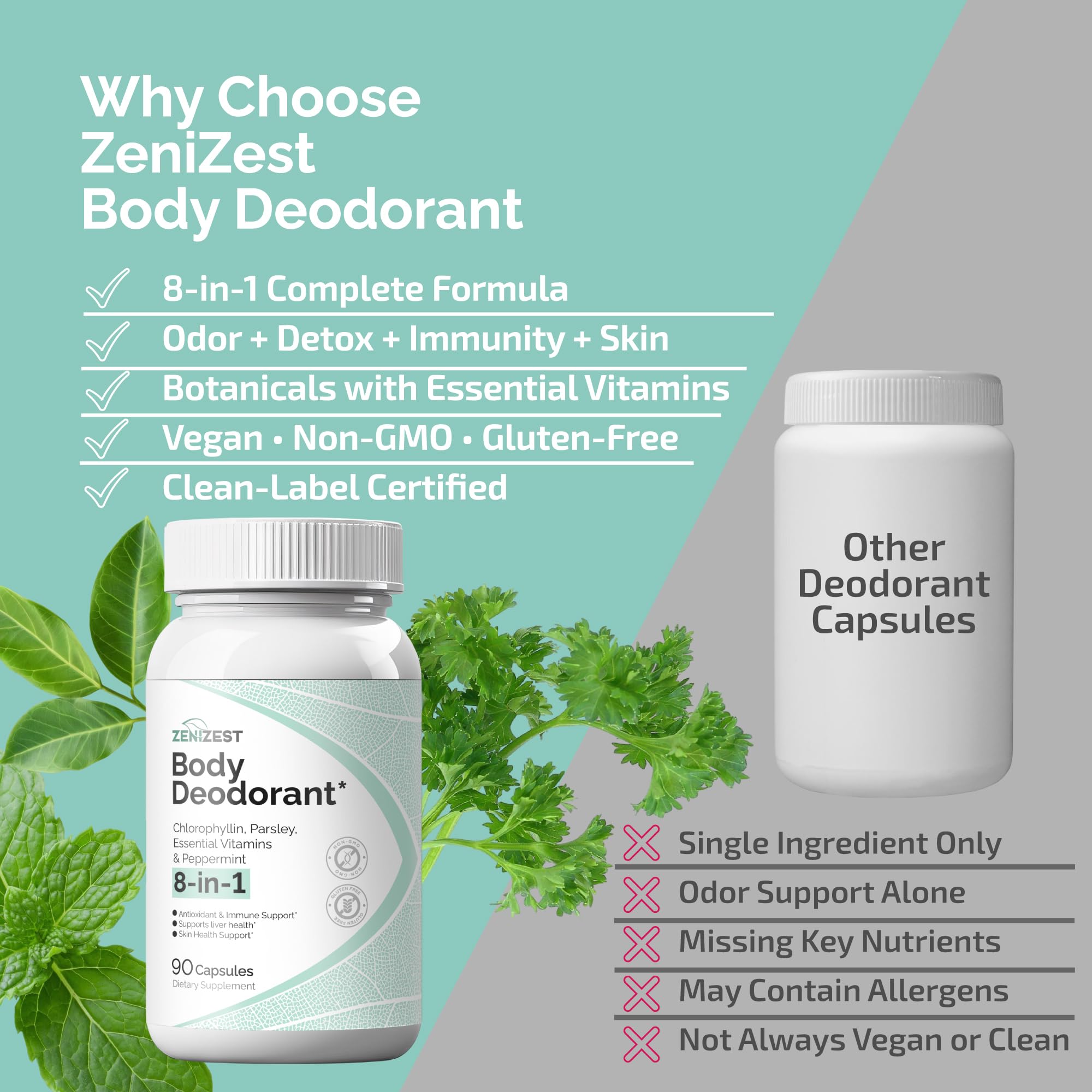 ZeniZest Body Deodorant 8-in-1 Supplement bottle with green tea leaves