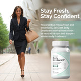ZeniZest Body Deodorant 8-in-1 Supplement capsules close-up