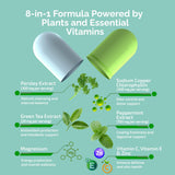 ZeniZest Body Deodorant 8-in-1 Supplement capsules in a hand