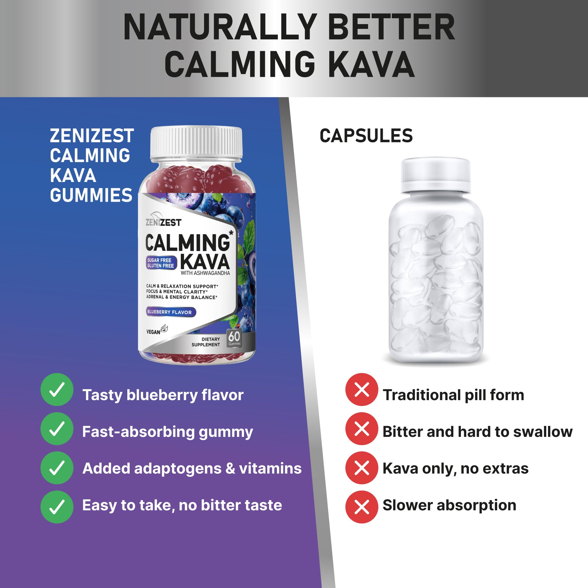 ZeniZest Calming Kava gummies with a measuring spoon