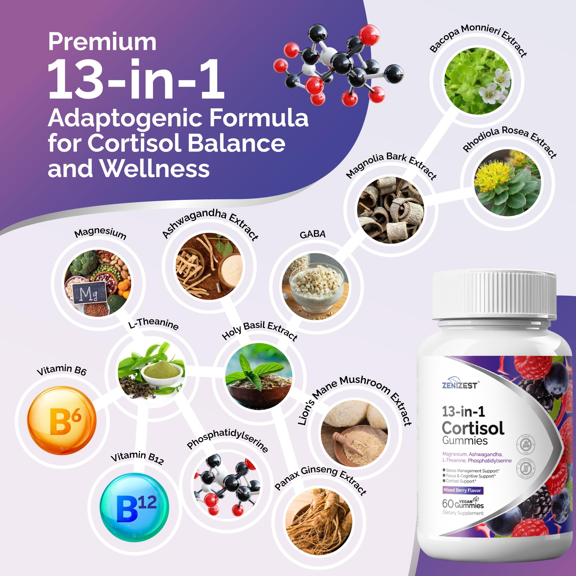 ZeniZest Cortisol Reducer Gummies on a table