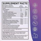 ZeniZest Cortisol Reducer Gummies with a glass of water
