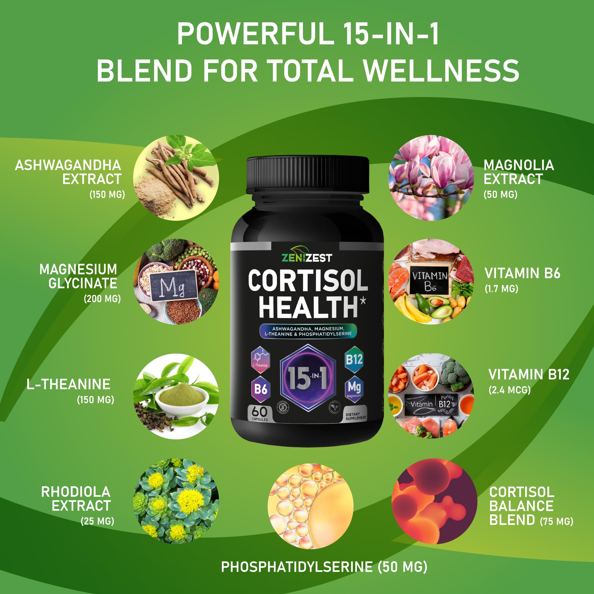 ZeniZest Cortisol Support Supplement capsule close-up
