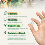 Zenkgo Multivitamins back view with ingredient list
