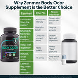 Zenmen Chlorophyll Capsules displayed with other supplements