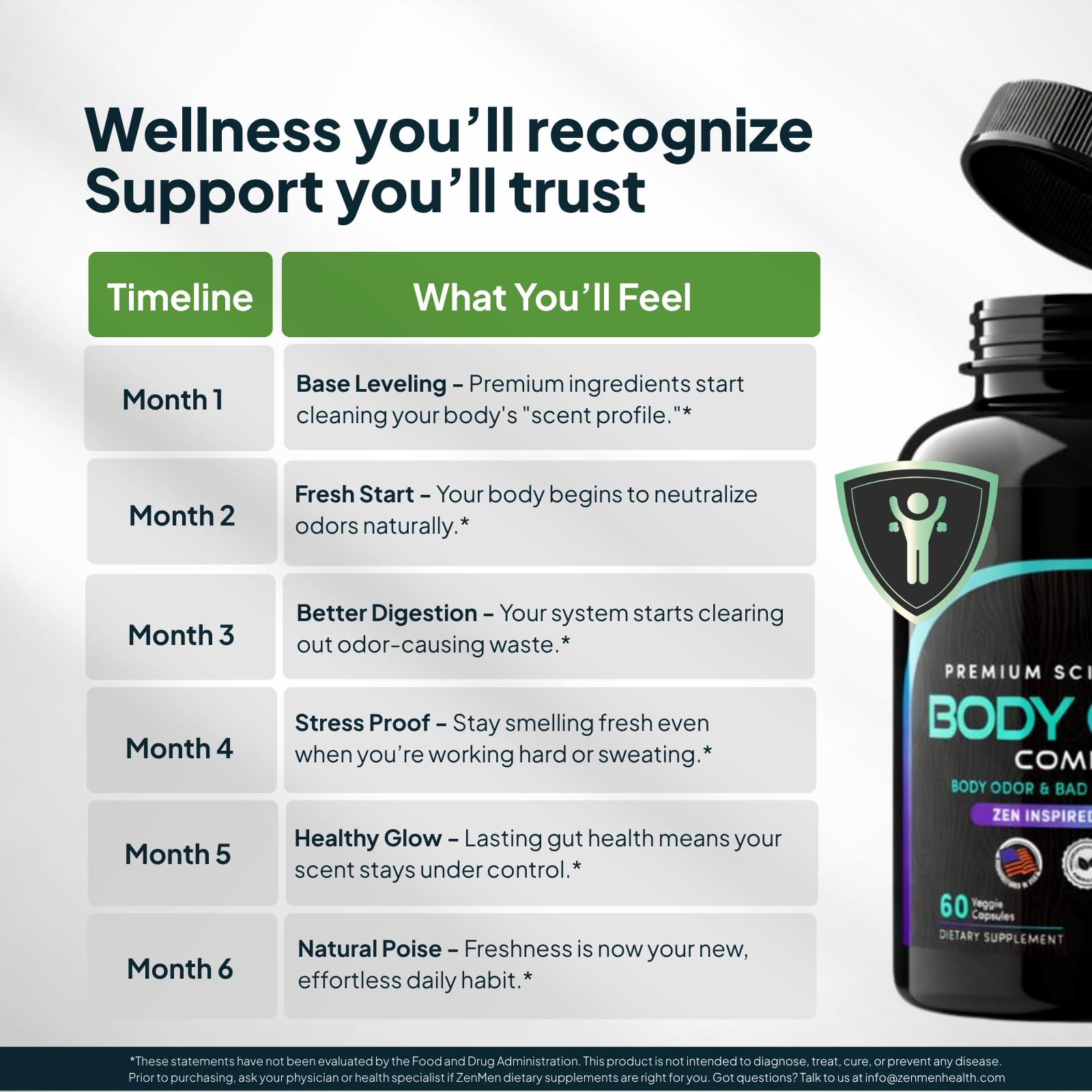 Zenmen Chlorophyll Capsules in a lifestyle setting