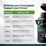Zenmen Chlorophyll Capsules in a lifestyle setting