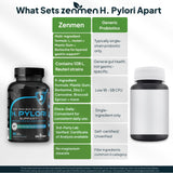 Zenmen H.Pylori Support Probiotic Capsules with measuring spoon