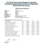 Zenmen Tick daily wellness Support Capsules lifestyle scene outdoors