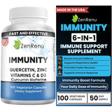 Zenrenu daily wellness System Support Supplement bottle front view