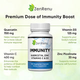 Zenrenu daily wellness System Support Supplement side view showing capsule count