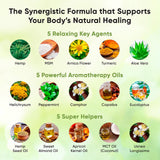Zenrenu Turmeric and Hemp Cream 200g ingredients list