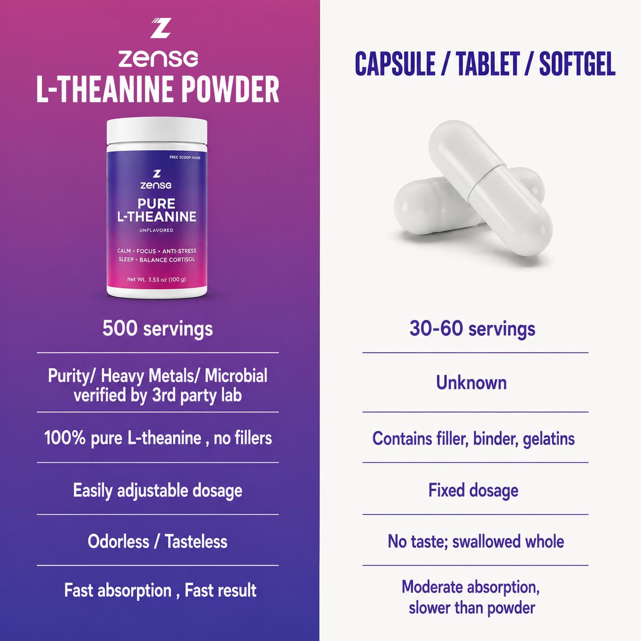 ZENSE Pure L-Theanine Powder lifestyle shot with books