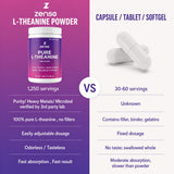 ZENSE Pure L-Theanine Powder with fresh fruits and a smoothie