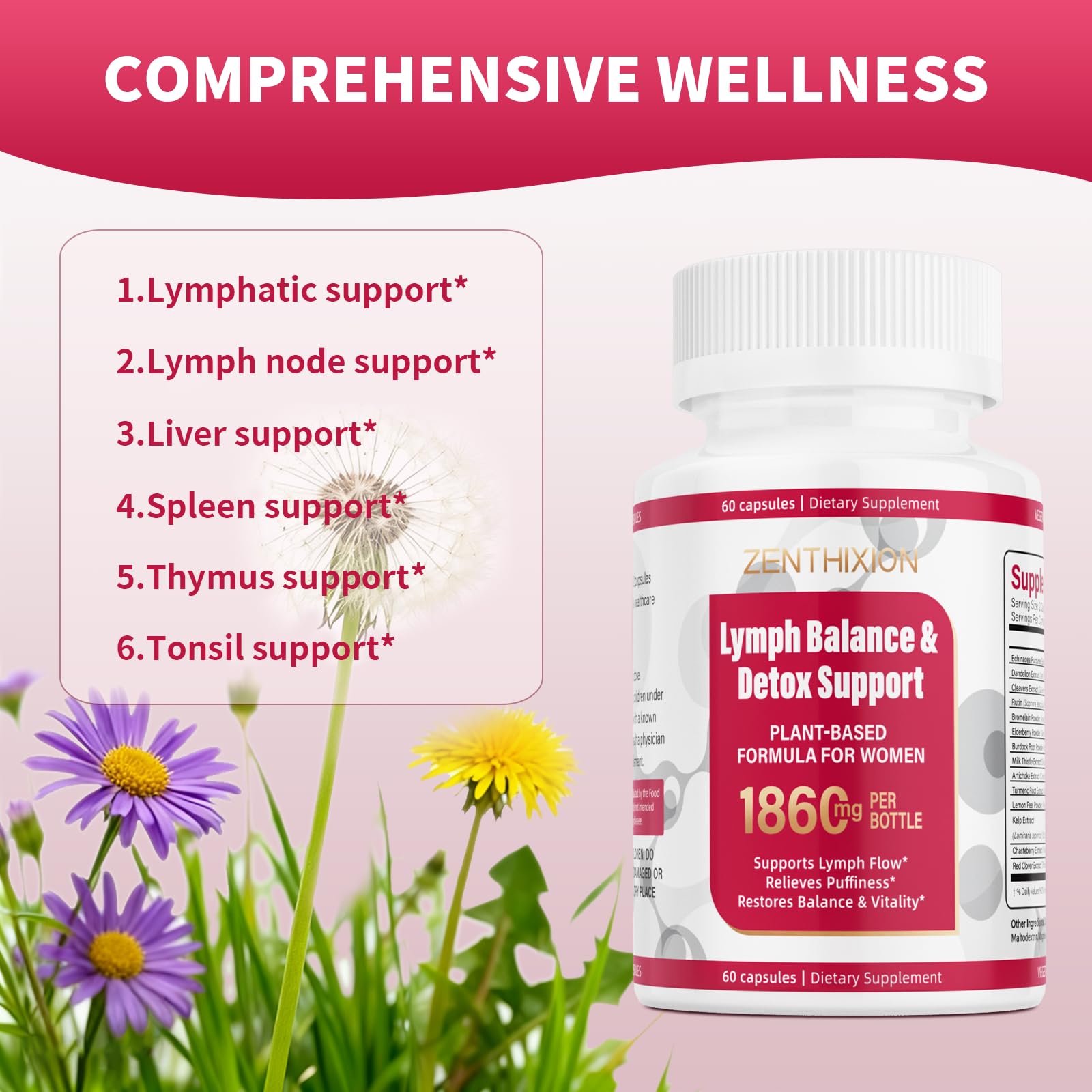 Zenthixion Lymphatic Support Supplement 91g back view with ingredients