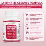 Zenthixion Lymphatic Support Supplement 91g side view