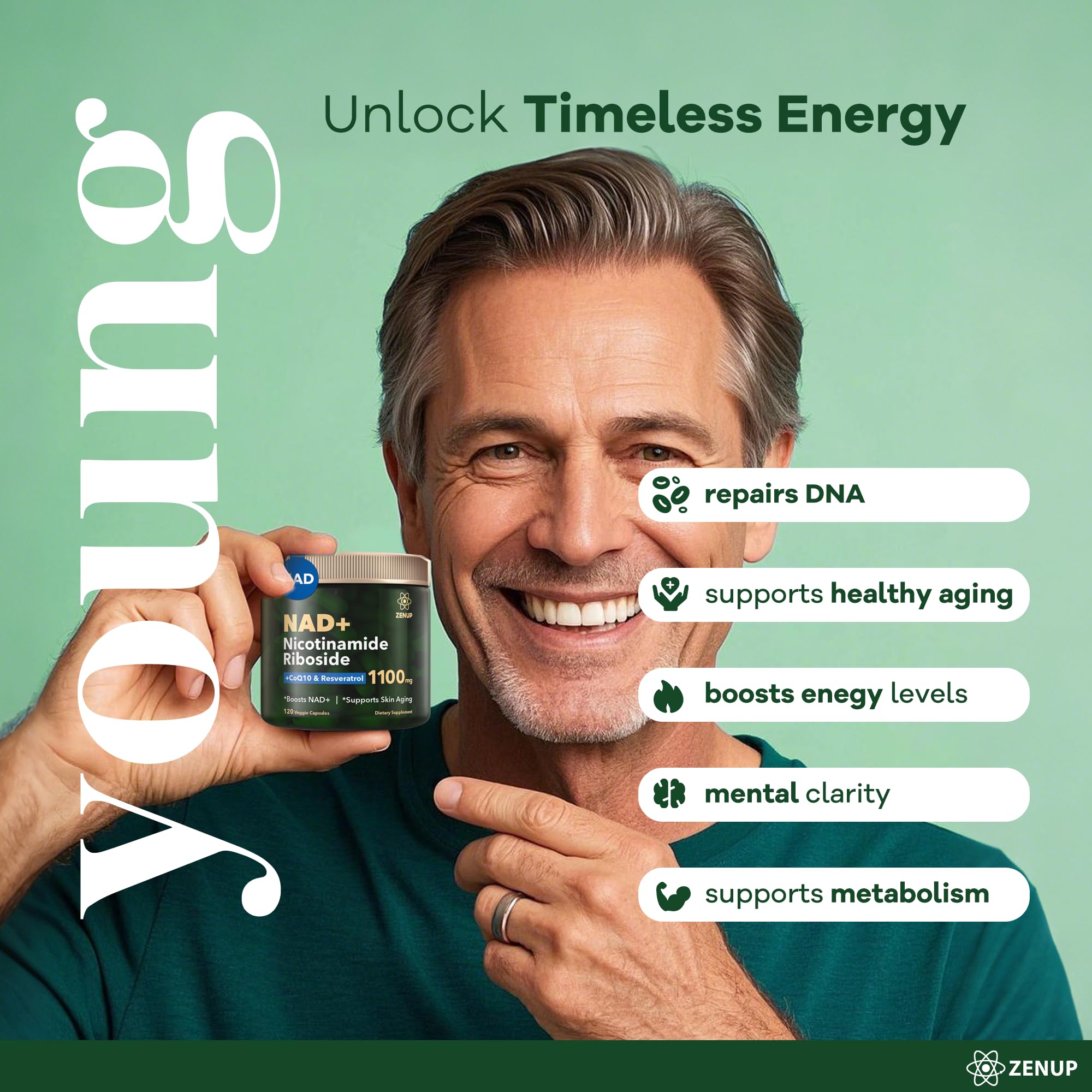 ZenUP NAD+ 1100MG Resveratrol capsules in hand