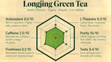 ZenVerdant Longjing Green Tea loose leaves close-up