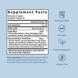 Zenwise Health No Lactase Supplement capsules in a hand