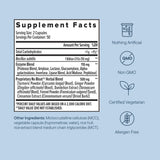 Zenwise Health No supplement capsules in a hand for size reference